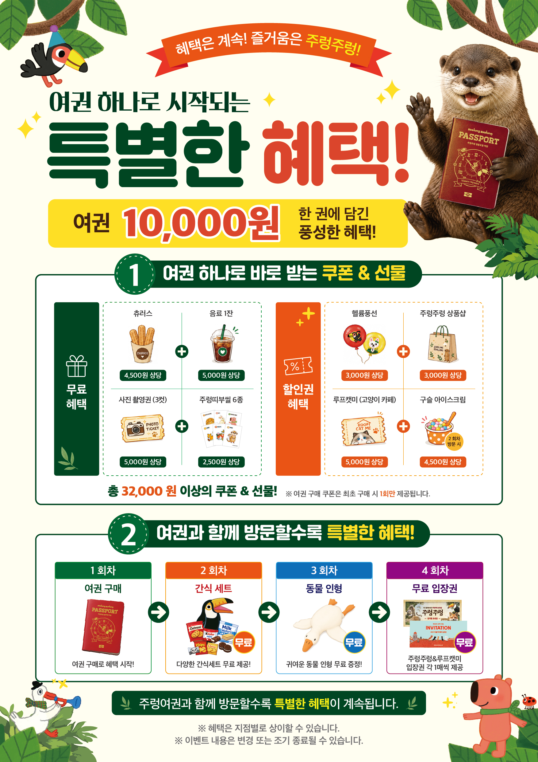 주렁여권 매뉴얼